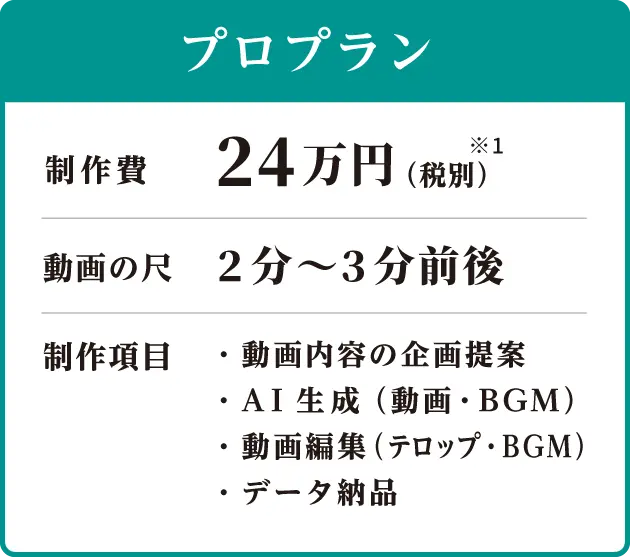 プロプラン