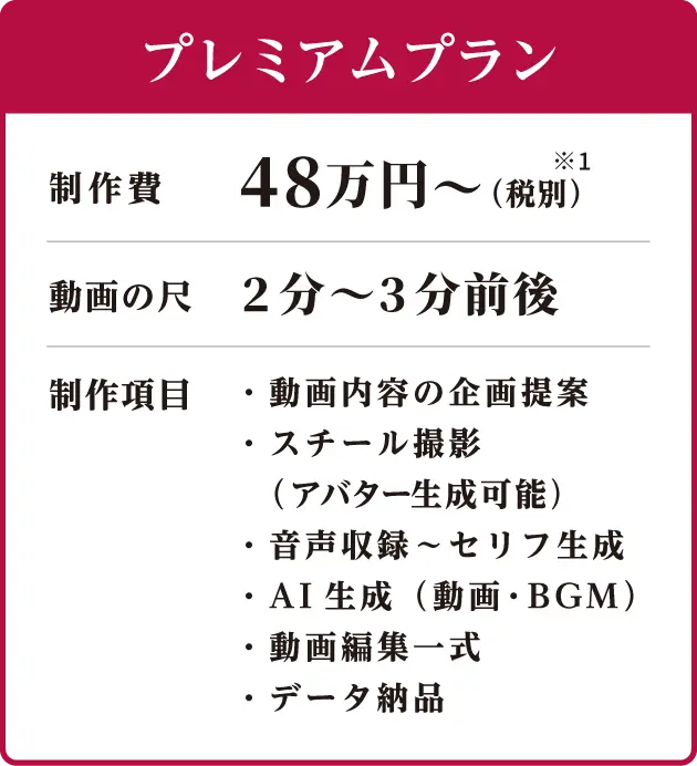 プレミアムプラン
