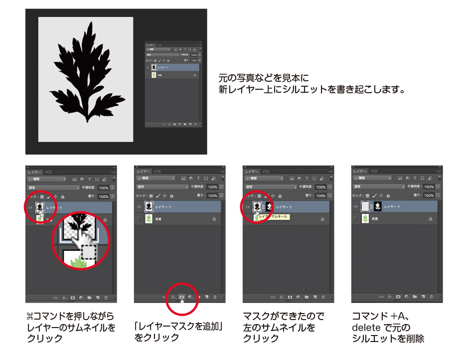 Photoshopのマスク機能で描くリアルな水彩タッチ Adfeed よく効く広告のはなし