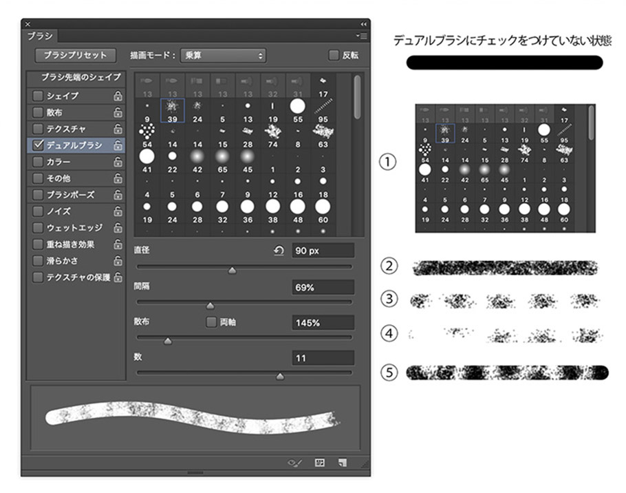 Photoshop 理想のブラシプリセットを作ろう Adfeed よく効く広告のはなし