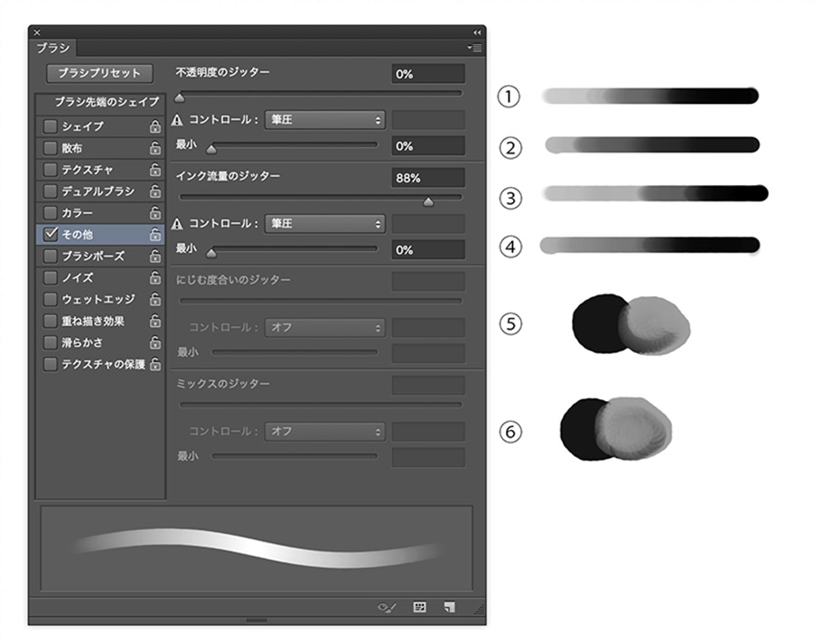 Photoshop 理想のブラシプリセットを作ろう Adfeed よく効く広告のはなし