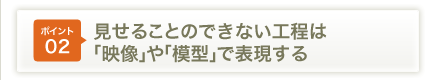 �|�C���g02�����邱�Ƃ̂ł��Ȃ��H���́u�f���v��u�͌^�v�ŕ\������