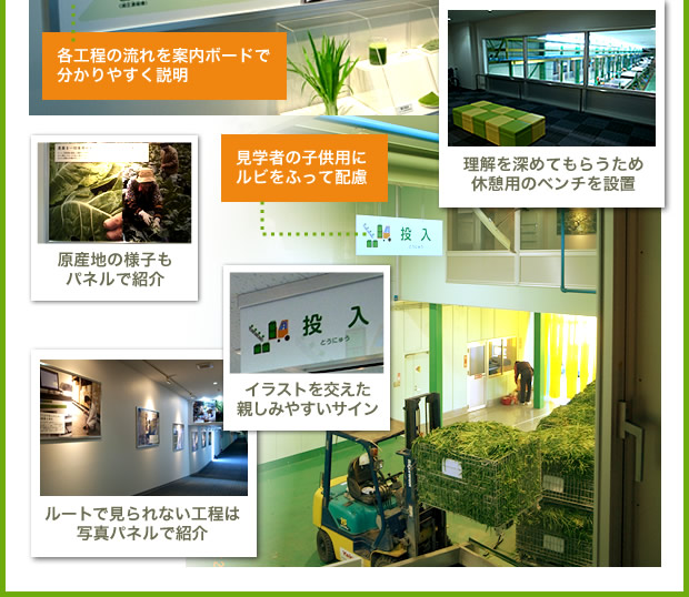 �e�H���̗�����ē��{�[�h�ŕ�����₷������ | ���w�҂̎q���p�Ƀ��r���ӂ��Ĕz�� | ���Y�n�̗l�q���p�l���ŏЉ� | ������[�߂Ă��炤���ߋx�e�p�̃x���`��ݒu | �C���X�g���������e���݂₷���T�C�� | ���[�g�Ō����Ȃ��H���͎ʐ^�p�l���ŏЉ�